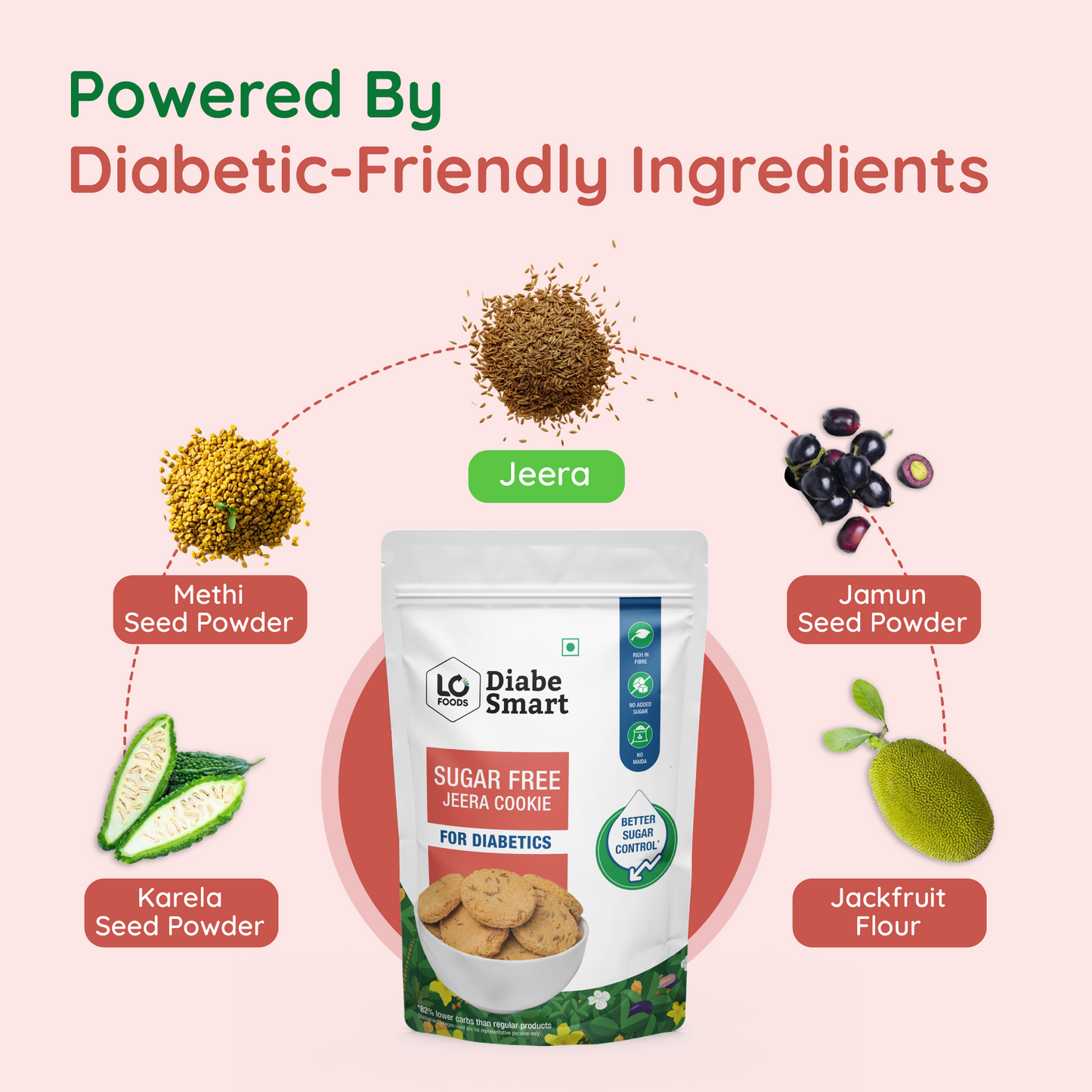 Sugar Free Biscuits - Jeera