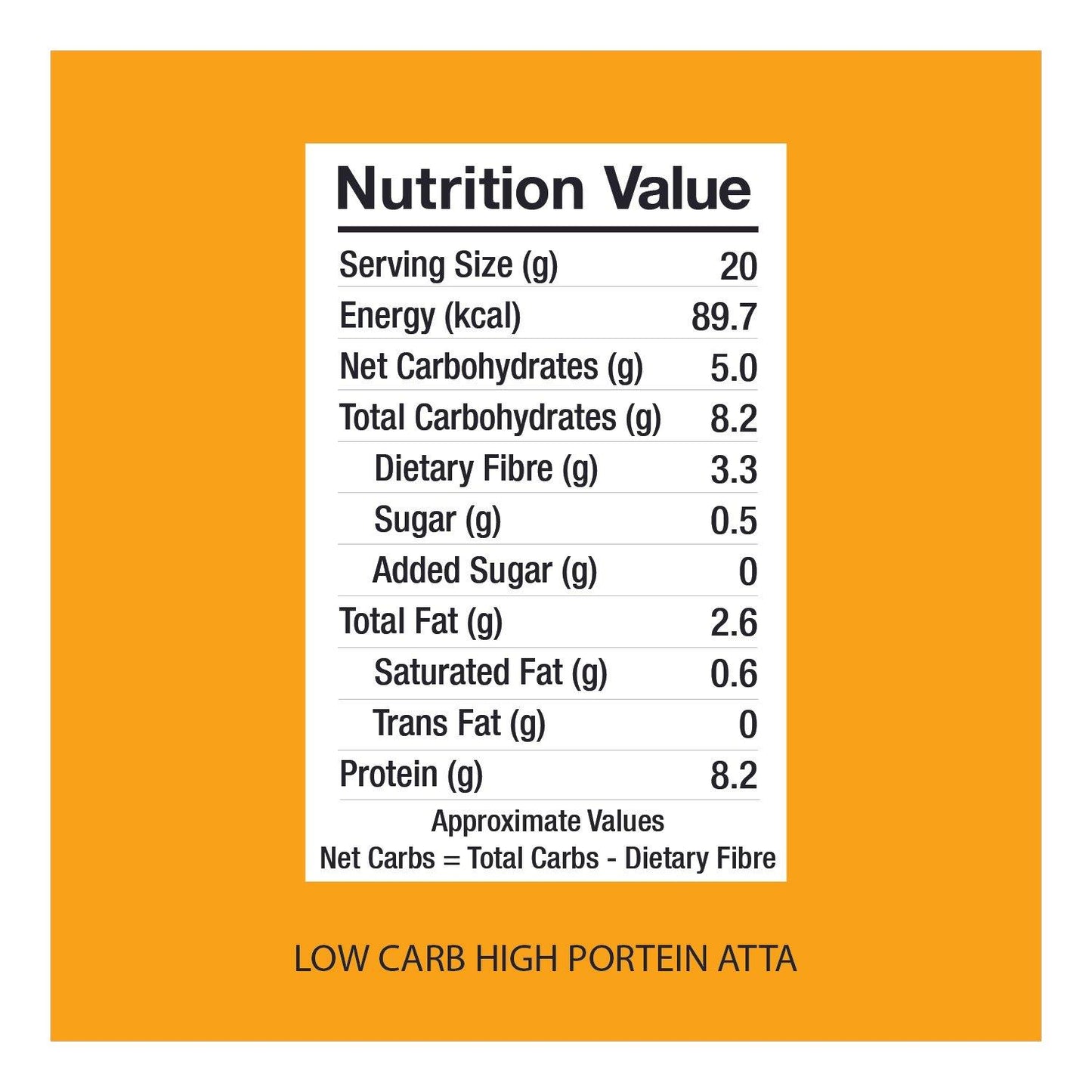Low Carb High Protein Atta - Powered by Lo! Foods