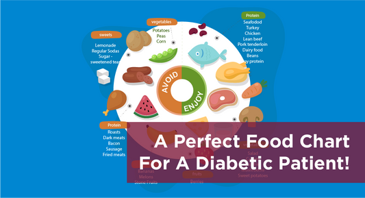 A Perfect Food Chart For A Diabetic Patient!