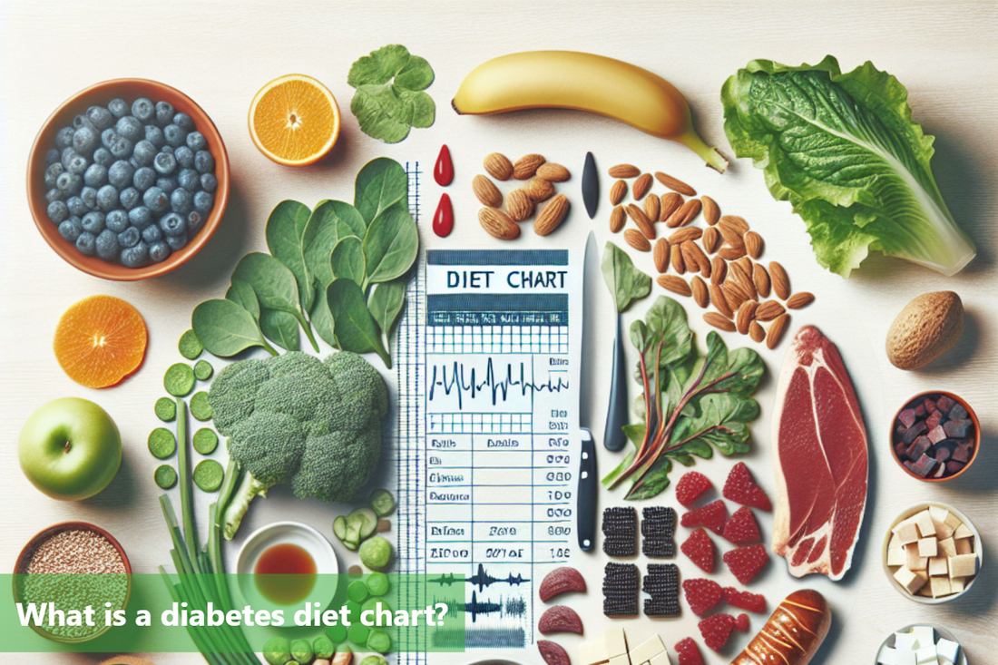 A diabetic diet chart with a variety of healthy foods, such as fruits, vegetables, whole grains, and lean protein.
