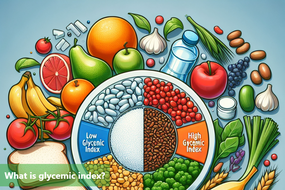  The plate is divided into three sections: low glycemic index, medium glycemic index, and high glycemic index.