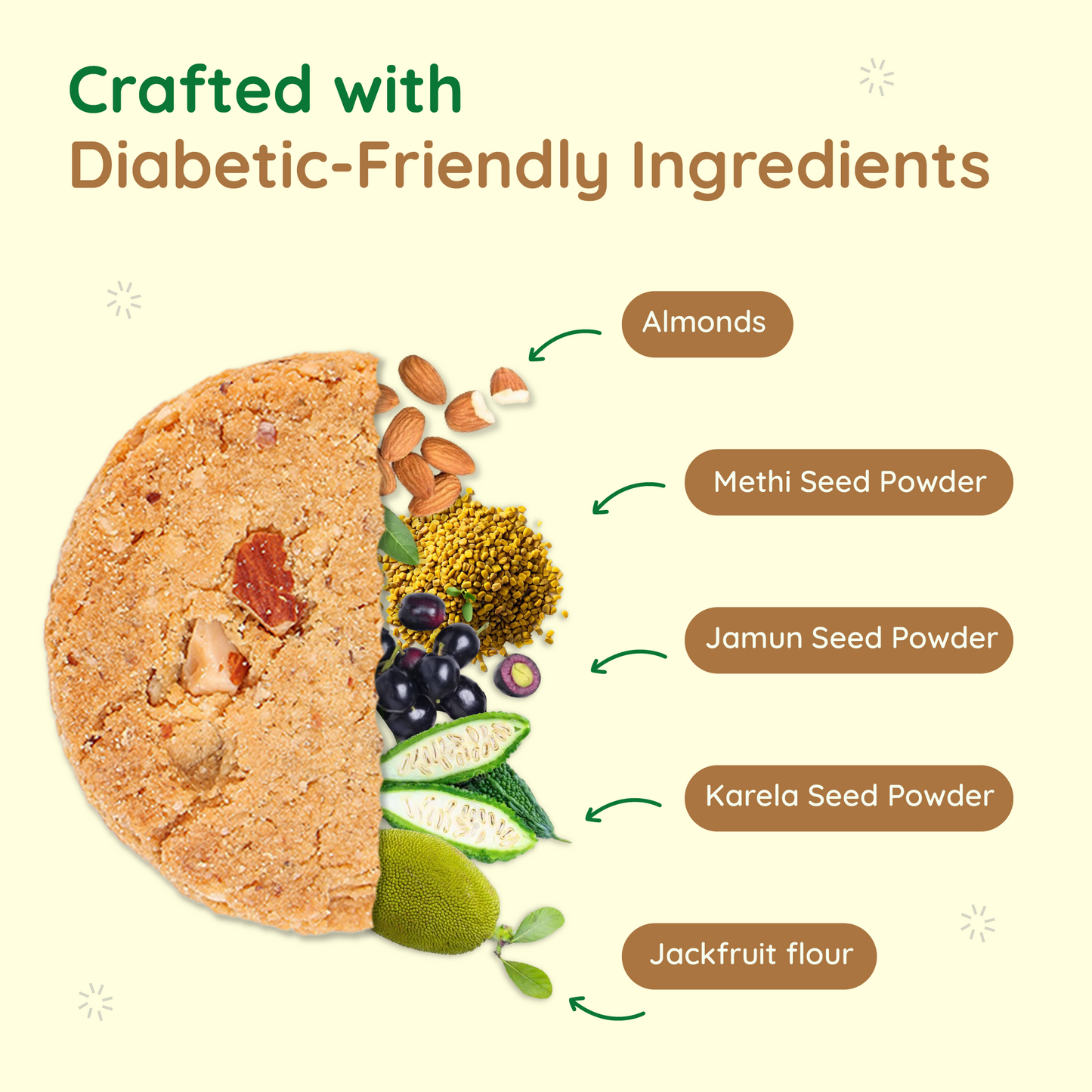 Sugar-Free Biscuits For Diabetics - Almond