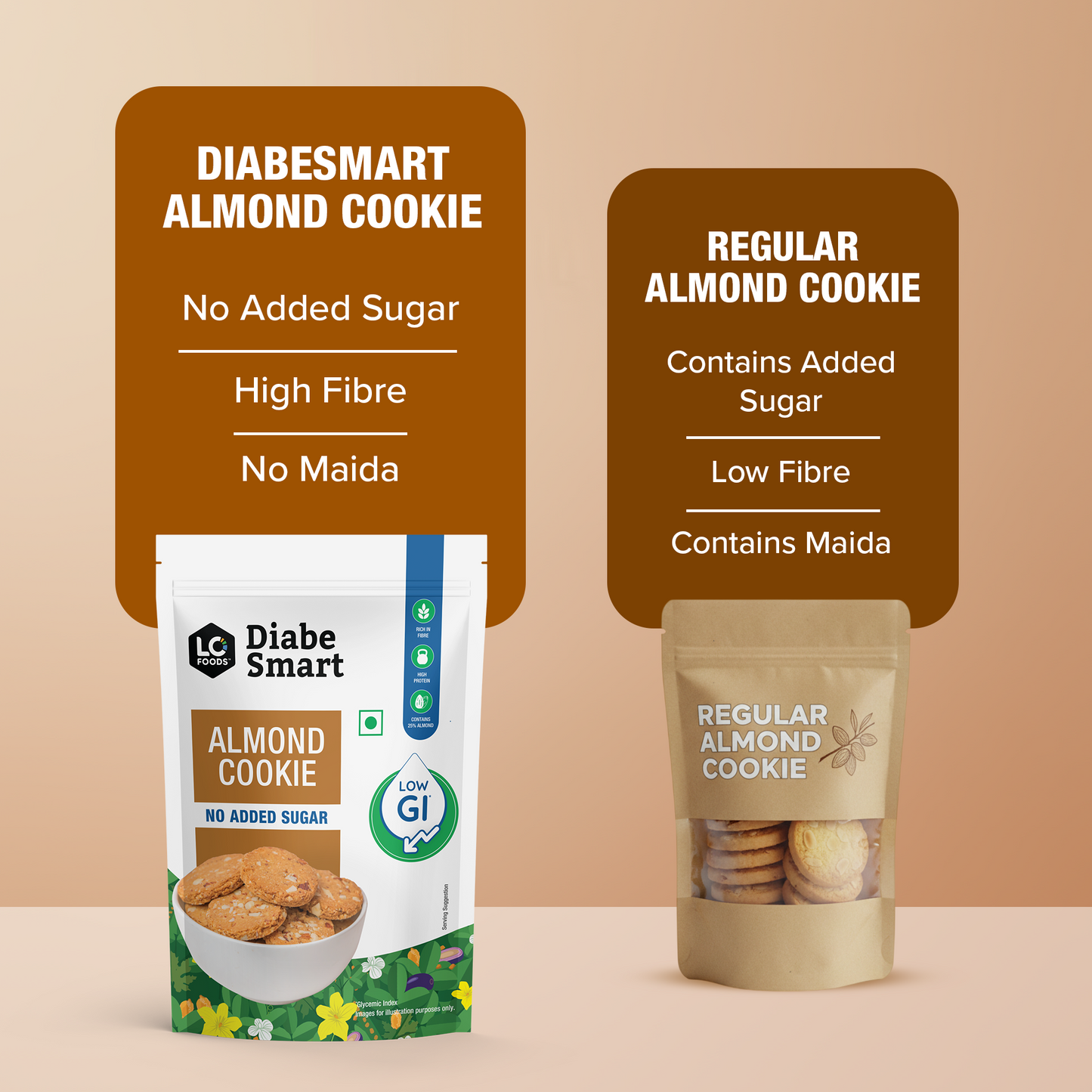 DiabeSmart Almond Cookie
