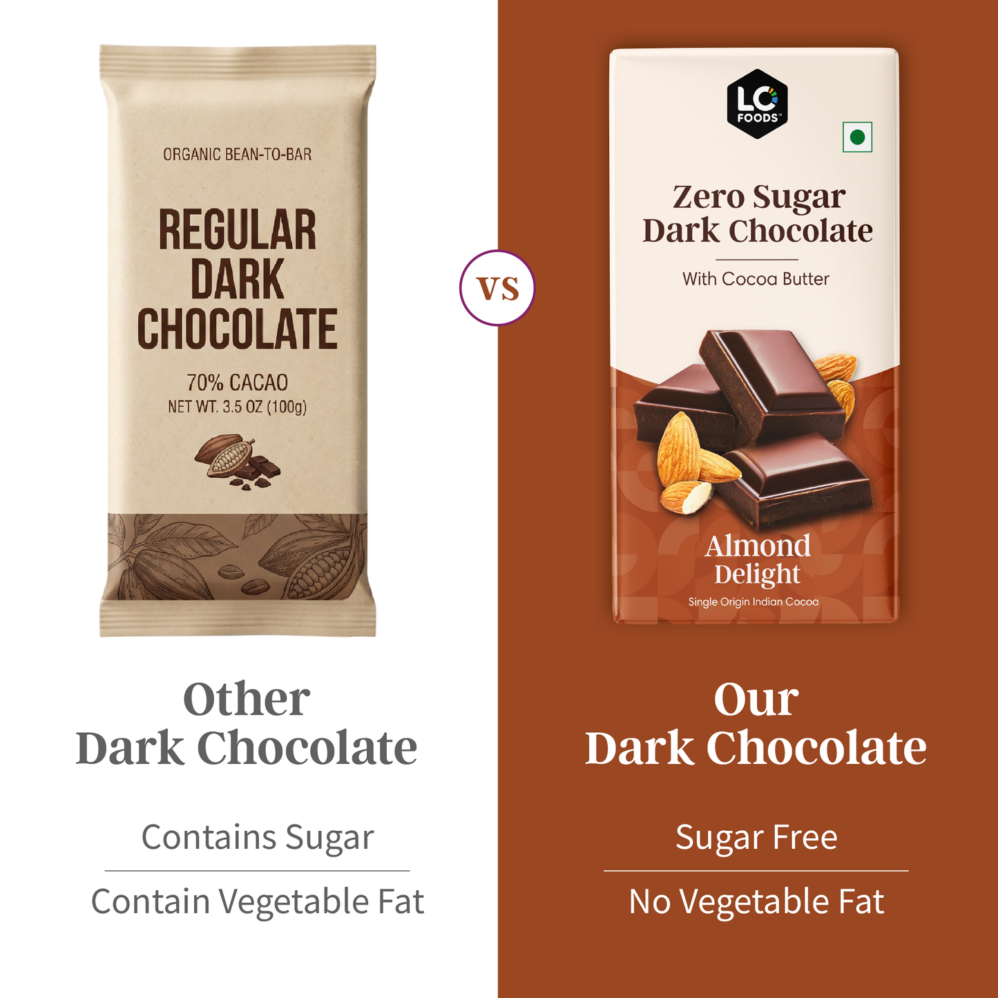 Guilt Free Almond Delight Dark Chocolate (Sugar Free)