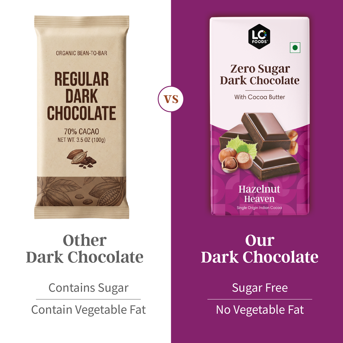 Guilt Free Hazelnut Heaven Dark Chocolate (Sugar Free)
