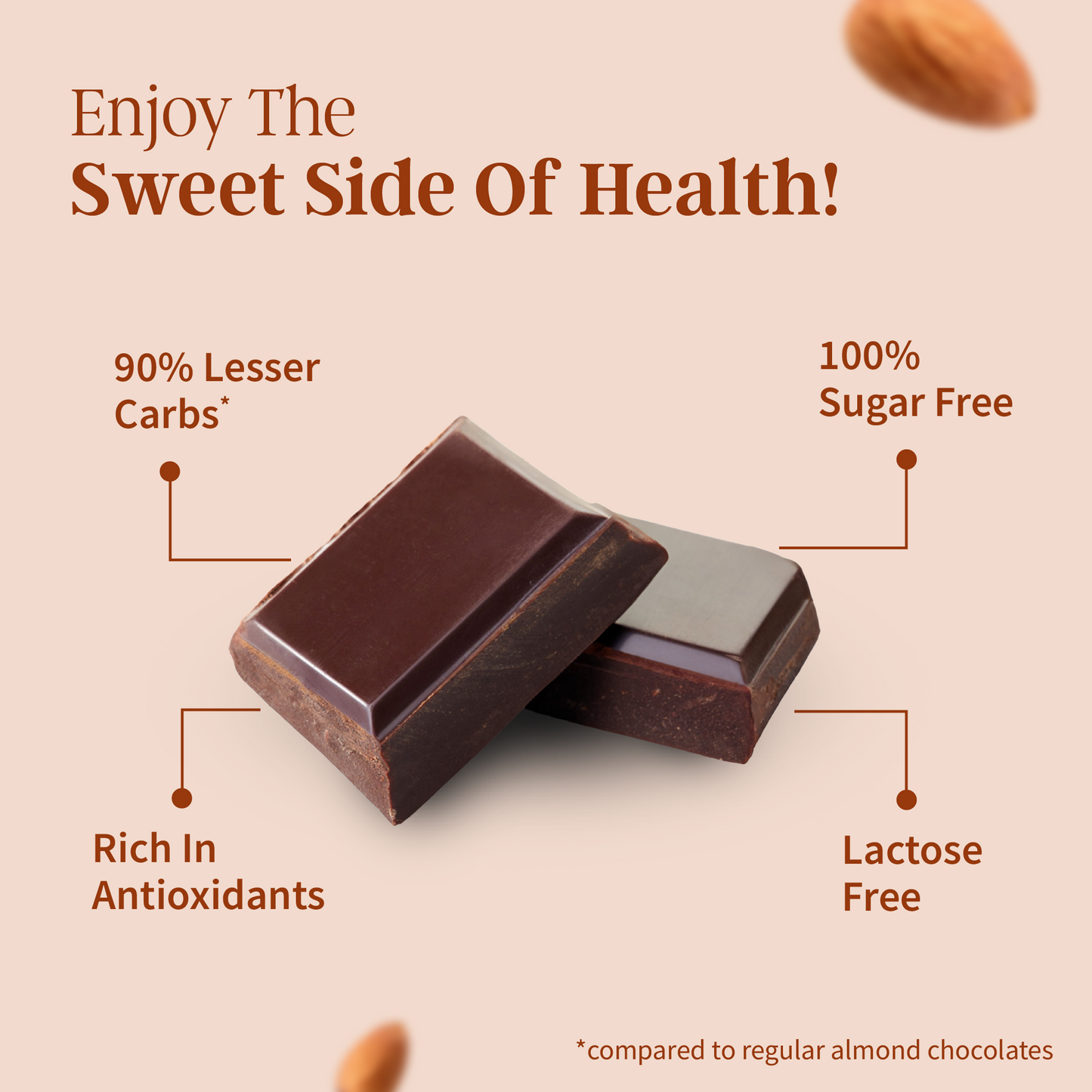 Guilt Free Almond Delight Dark Chocolate (Sugar Free)