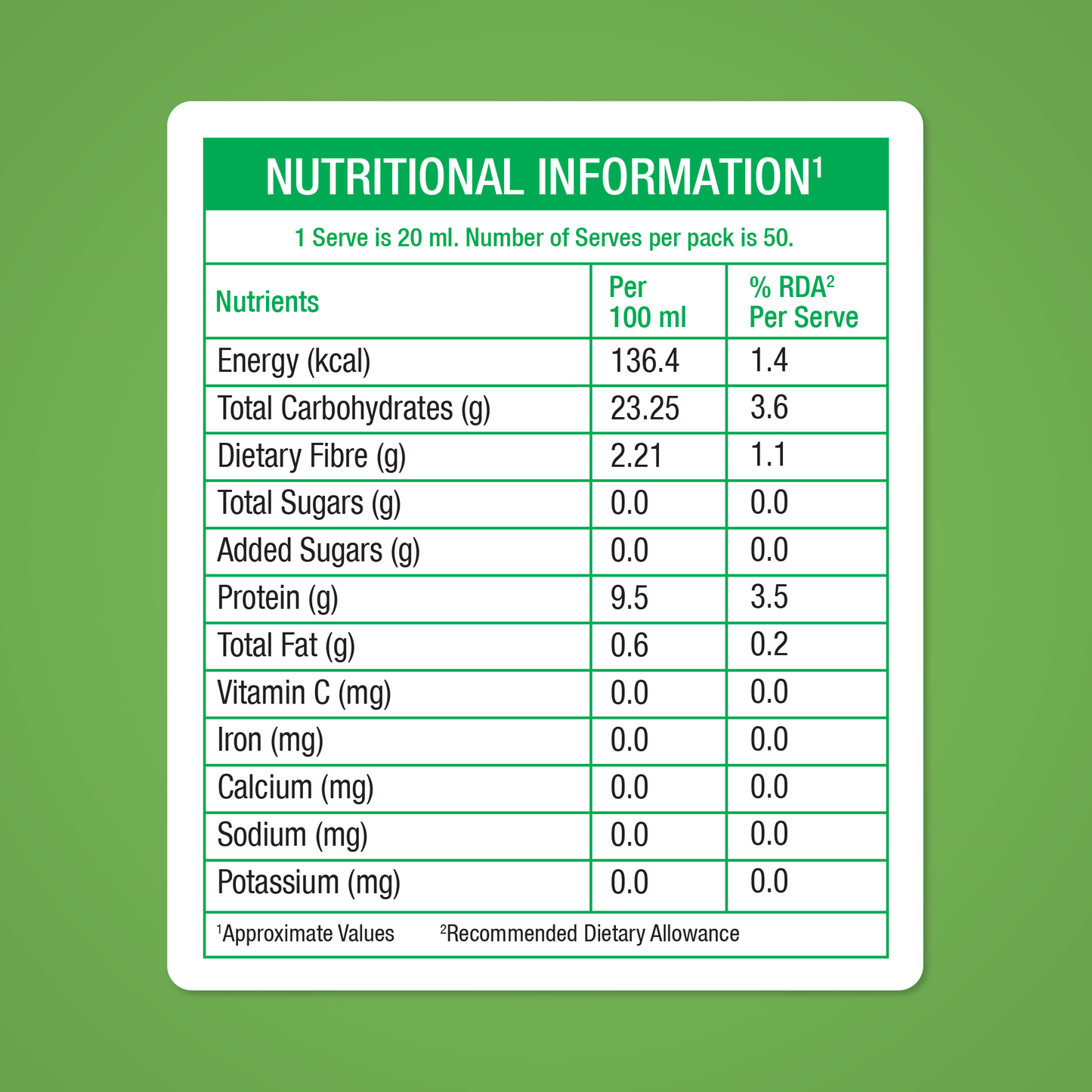 Karela Jamun Juice for Diabetes