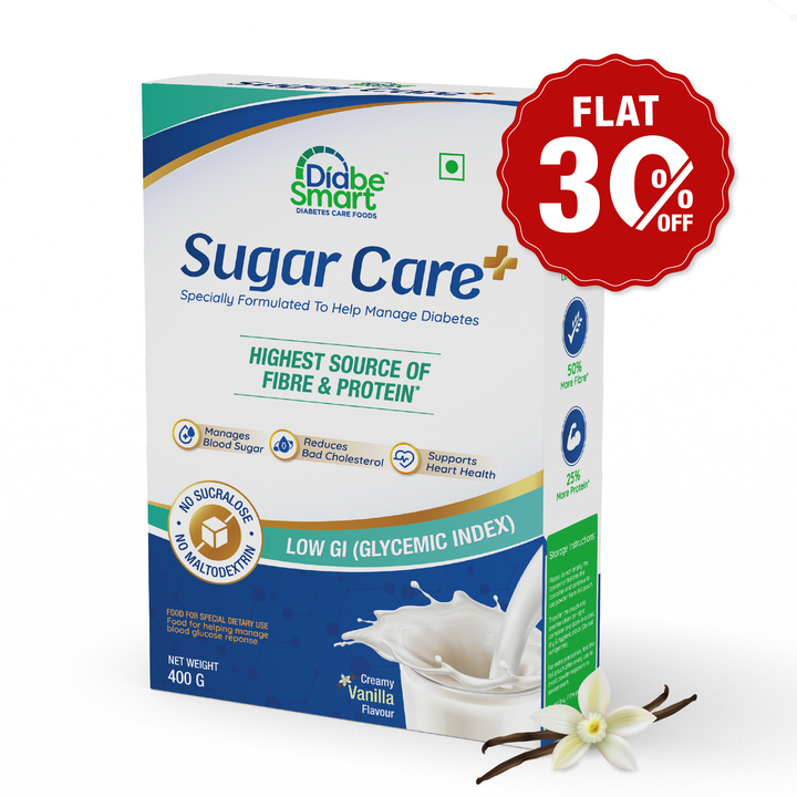 RBS Normal Range: What is the Normal Range for RBS? – DiabeSmart