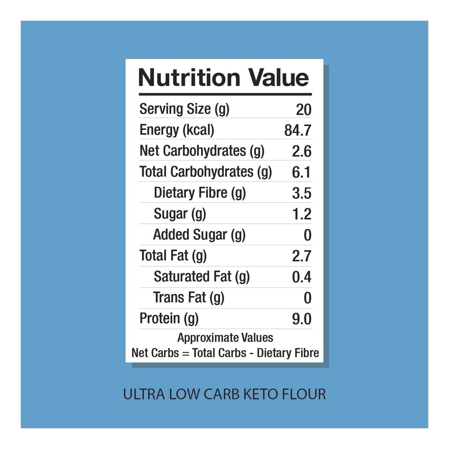 Ultra Low Carb Atta- Powered by Lo! Foods