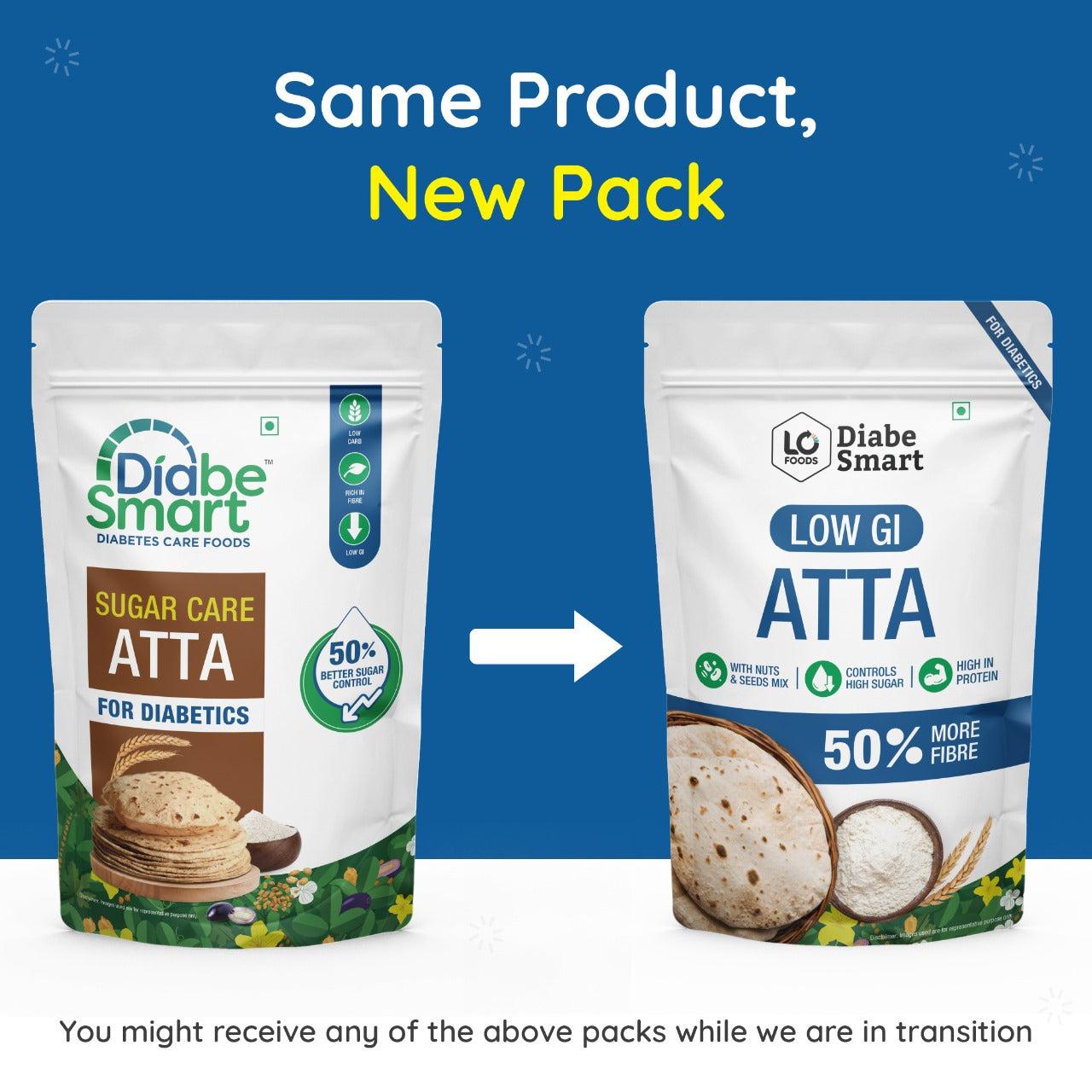 Sugar Care Atta - Best Atta For Diabetics