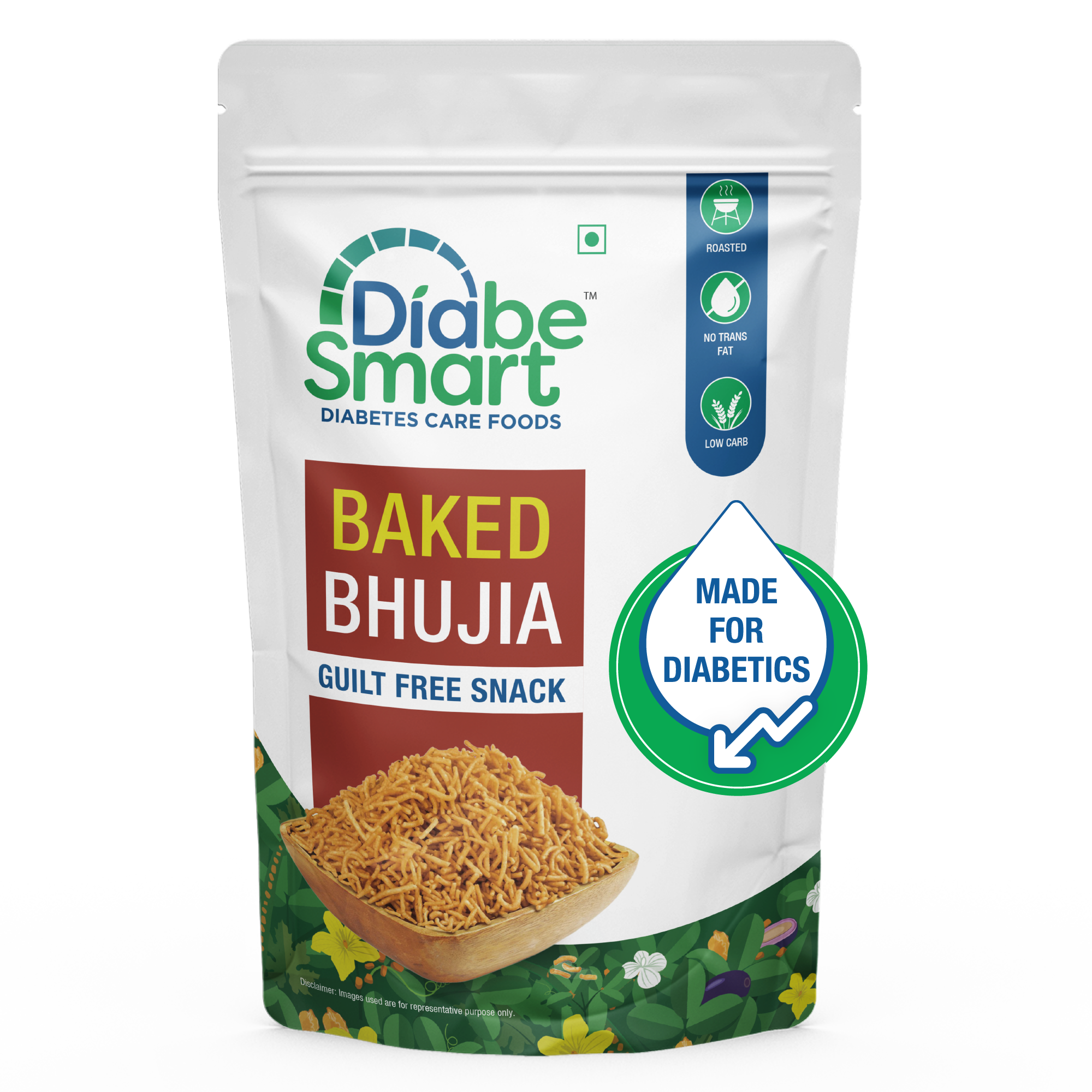 RBS Normal Range: What is the Normal Range for RBS? – DiabeSmart