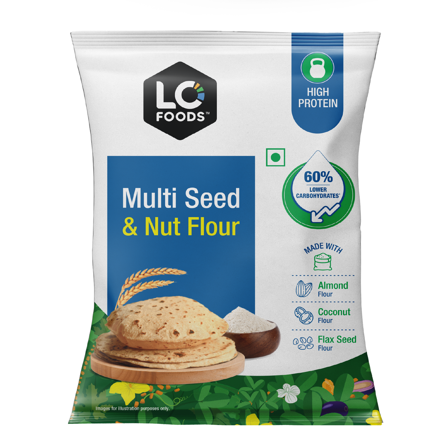 Sugar Care Plus Atta - 60% Better Sugar Control