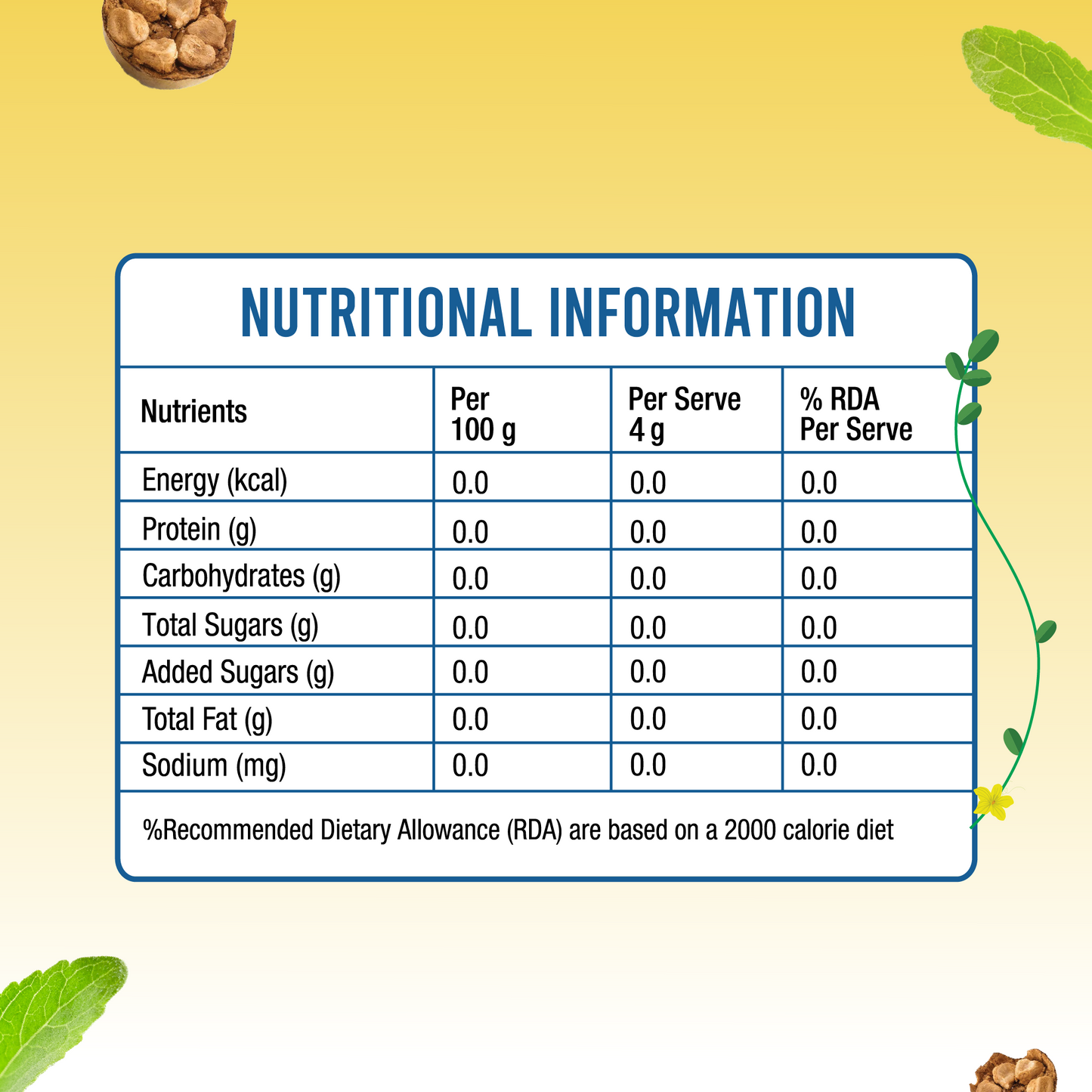 Diabetic Sweetener