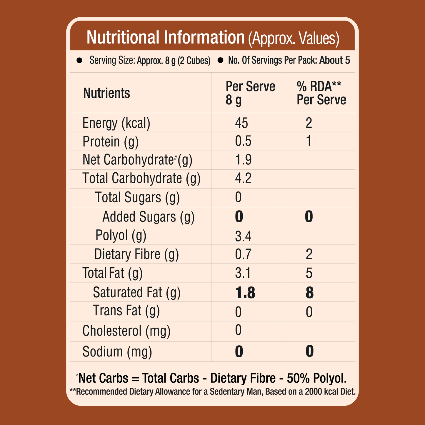 Guilt Free Almond Delight Dark Chocolate (Sugar Free)