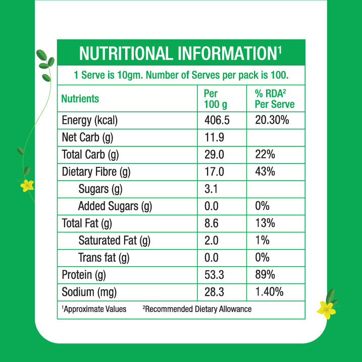 Diabetic atta mix nutritional information