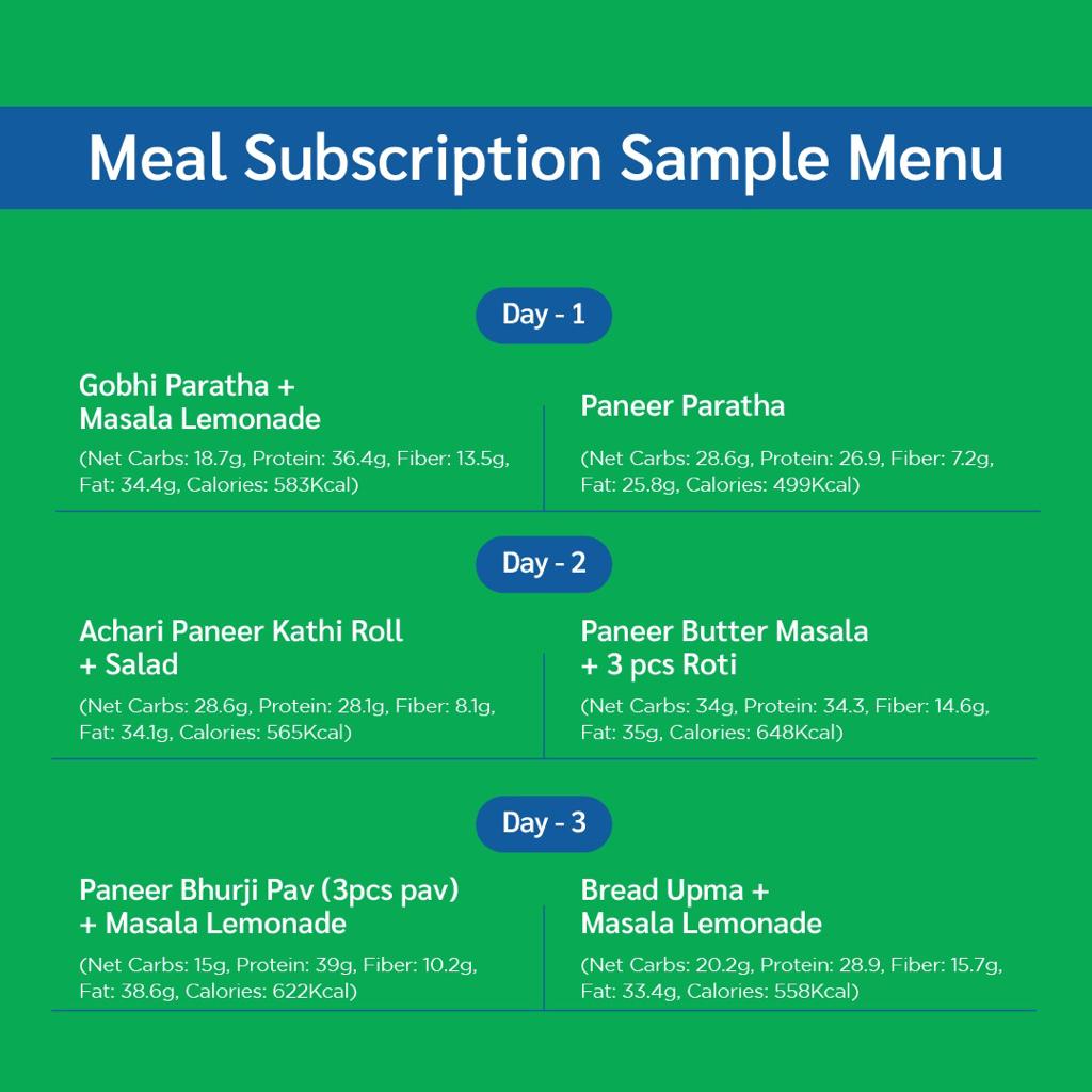 Low Carb & Sugar-Free Diabetic Meal Plan for Optimal Health